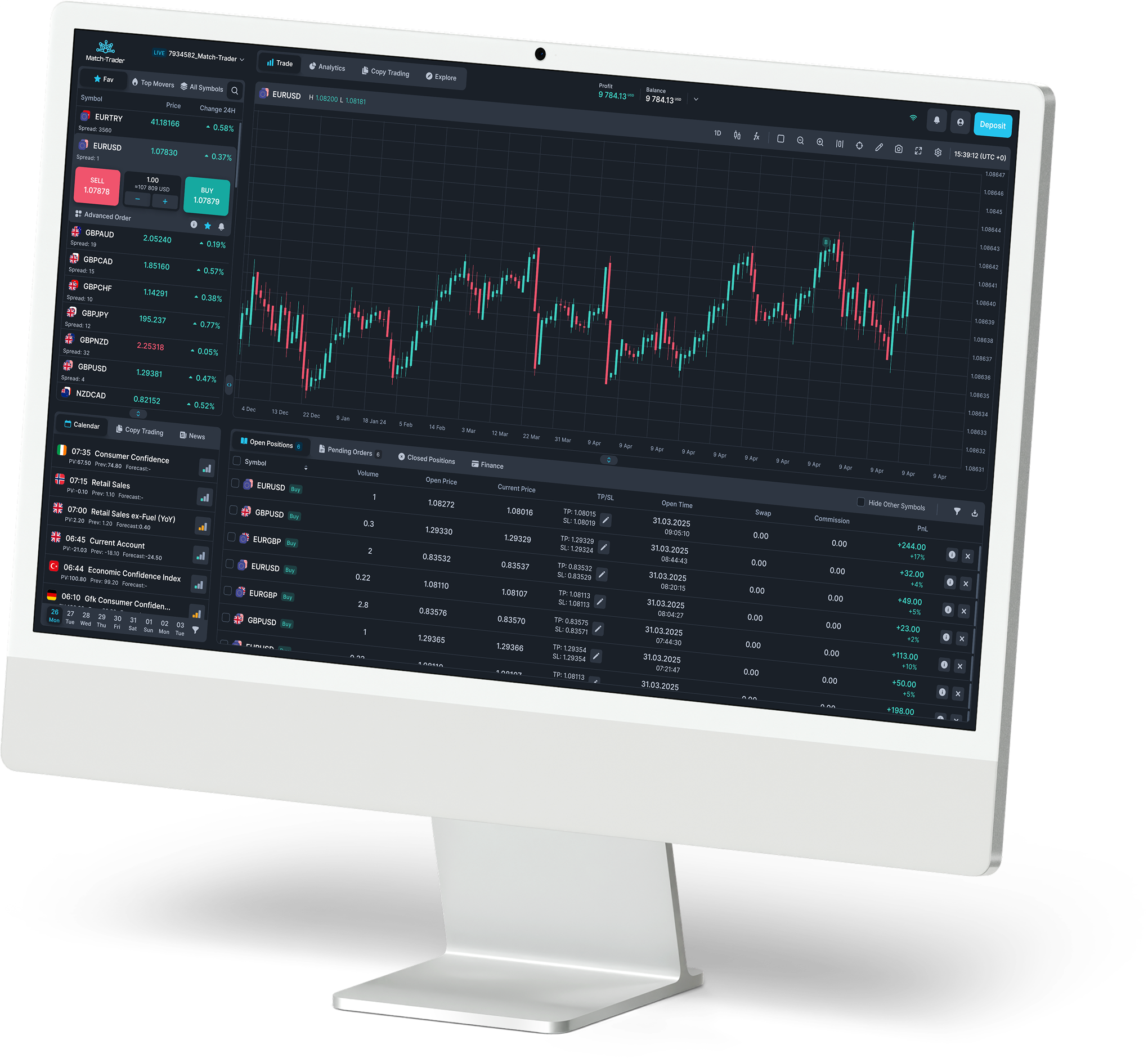 Plataforma BeFX en desktop